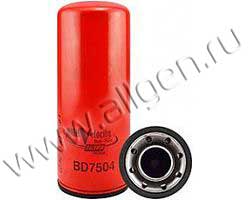 Масляный фильтр Baldwin BD7504