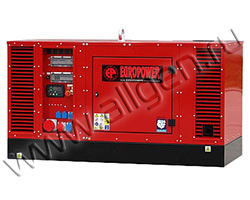 Дизельный генератор EuroPower EP34TDE/EPS34TDE (Бельгия) мощностью 33 кВА (26 кВт)