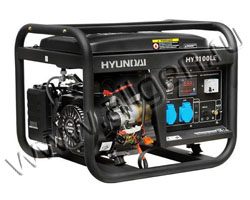 Бензиновый генератор Hyundai HY 3100LE (2.8 кВт)
